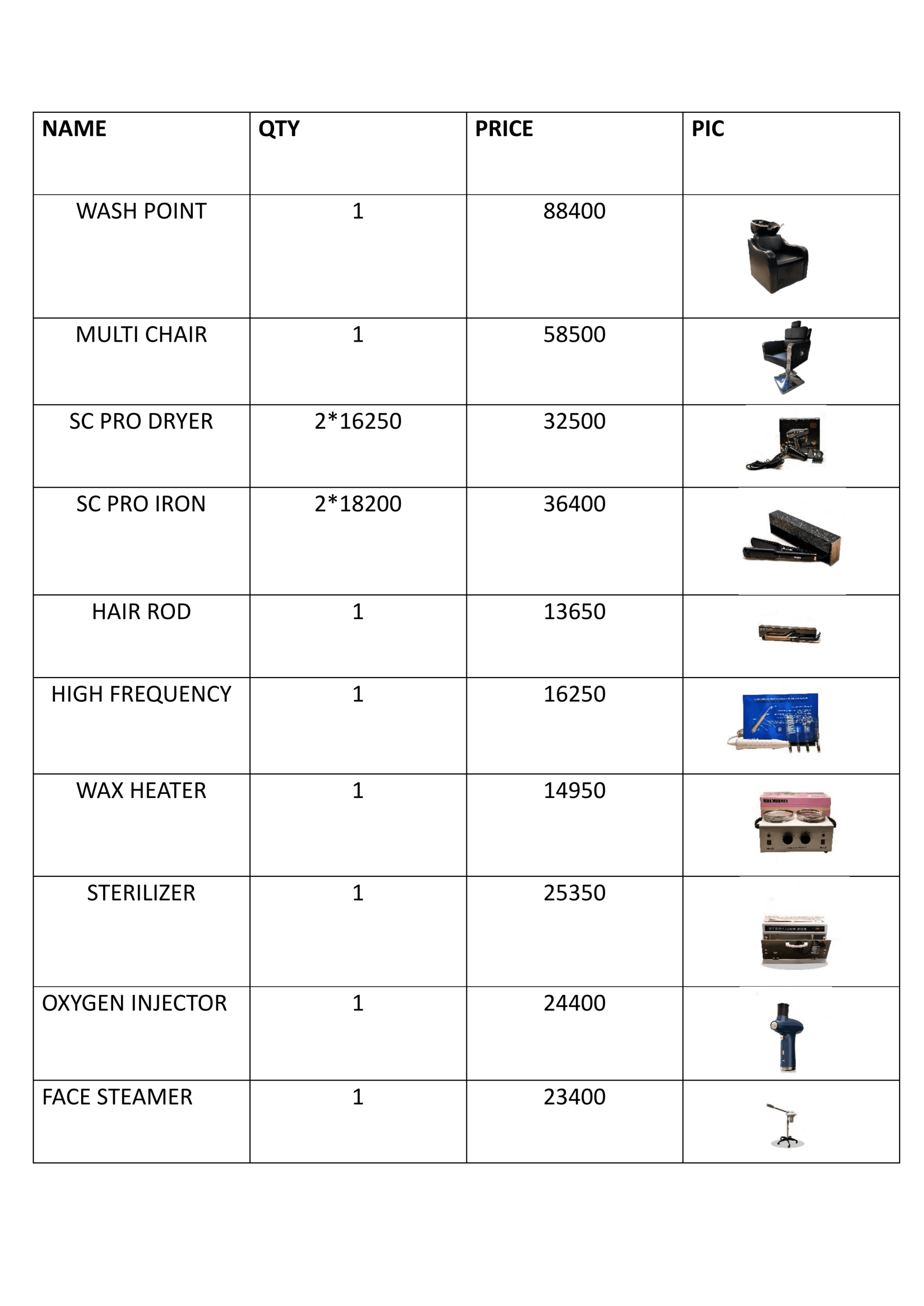 Bank Deal 5 Part 1